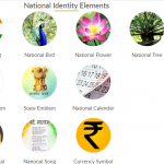National Identity Elements