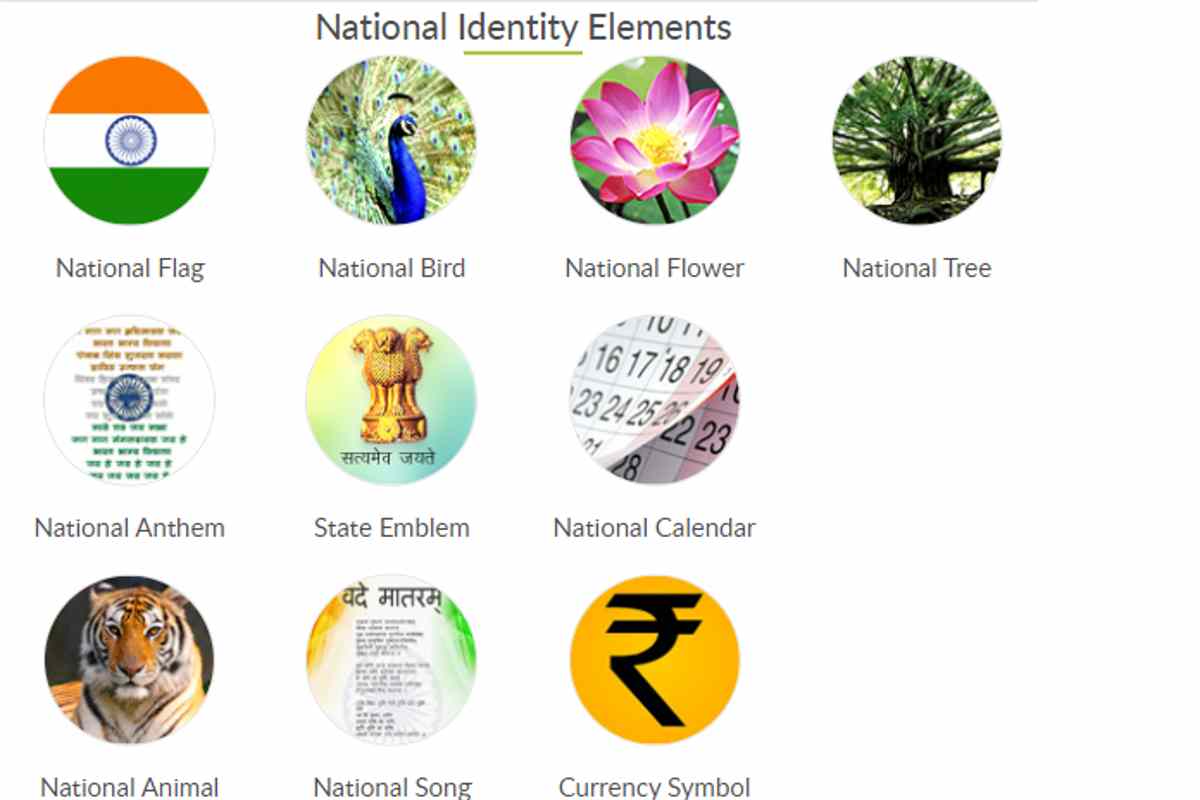 National Identity Elements And National Symbols | SaralStudy
