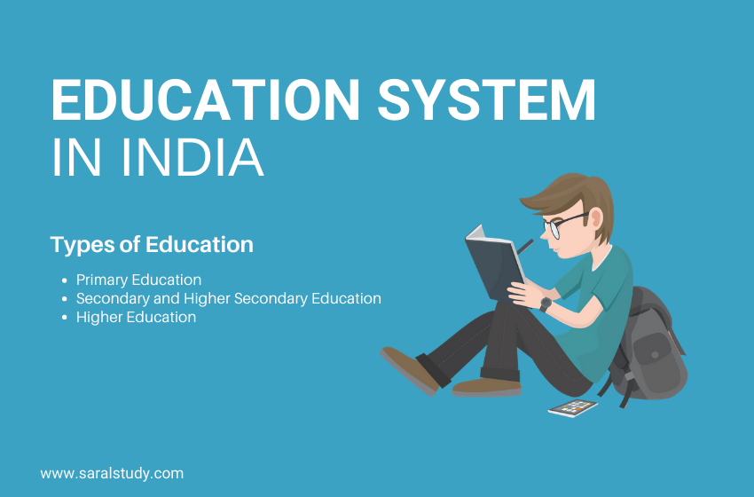 what is graduate level education in india