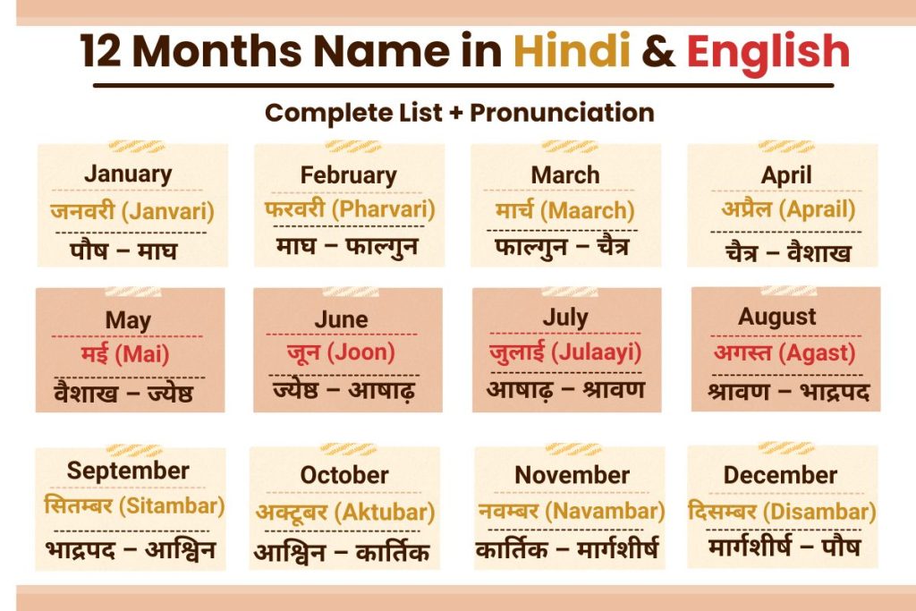 months name in hindi and english