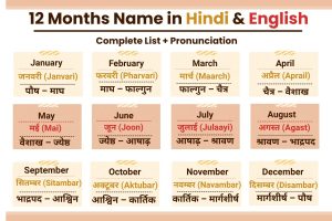 Name of Months In English and Hindi