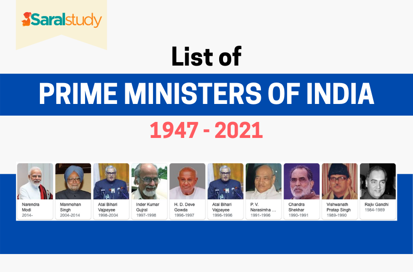 Prime Minister Of India Chart