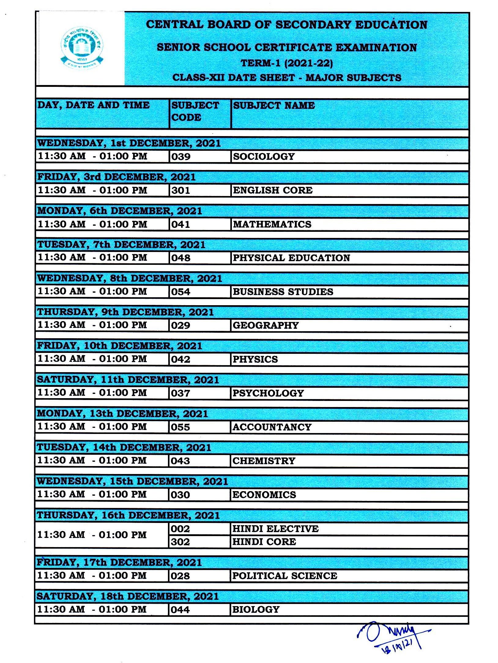 CBSE class 12 date sheet 2021-22