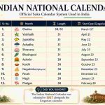 National Calendar of India
