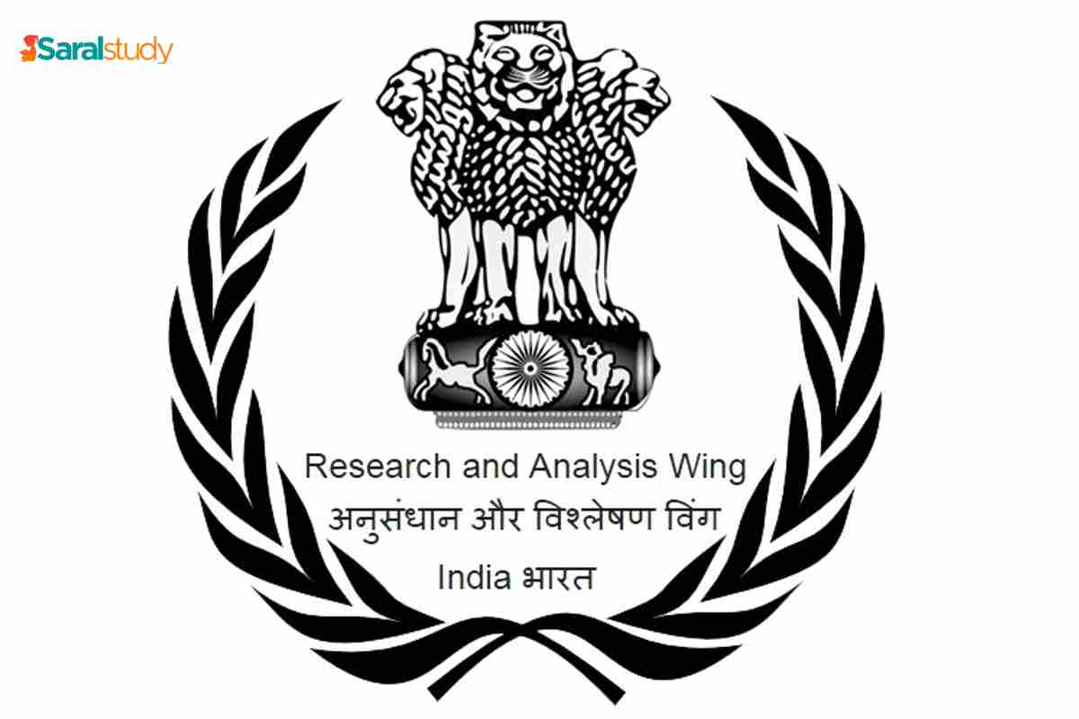 what is raw research and analysis wing