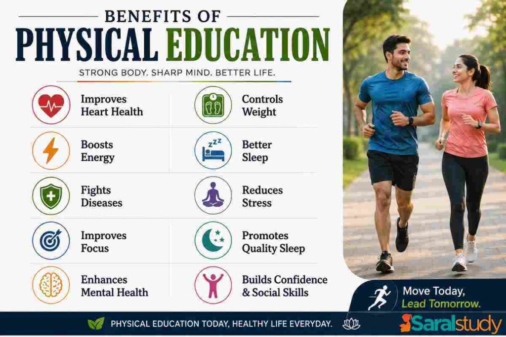 Physical Education and Its Importance