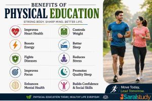 Benefits of physical education Benefits of physical education