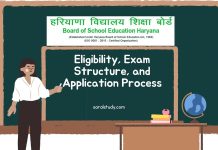 Haryana Teacher Eligibility Test (HTET): Comprehensive Guide Haryana Teacher Eligibility Test (HTET)
