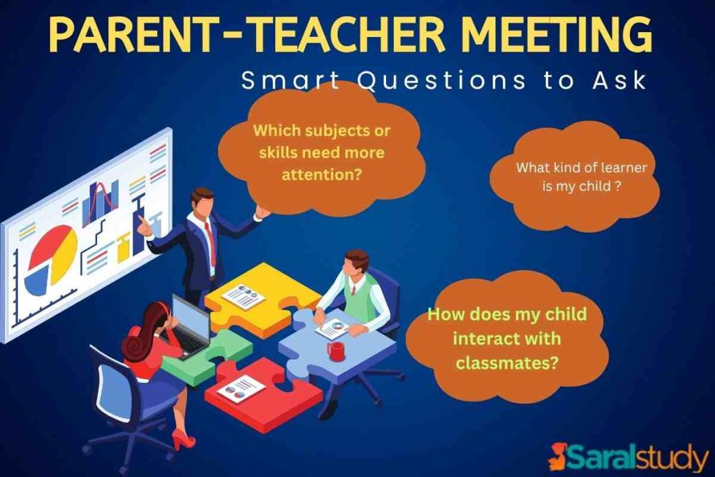 Parent-Teacher Meeting