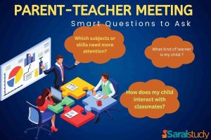 Smart Questions to Ask in a Parent-Teacher Meeting | PTM Made Easy
