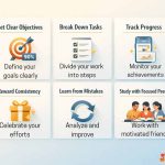 Study Even When You Don’t Feel Like It (3) (1)