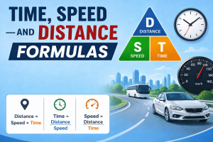 Time, speed and formulas final