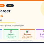 Best Career Options (1)